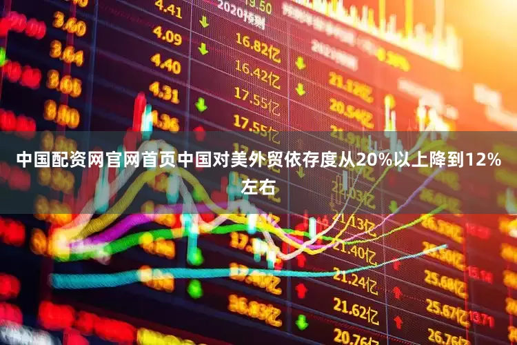 中国配资网官网首页中国对美外贸依存度从20%以上降到12%左右